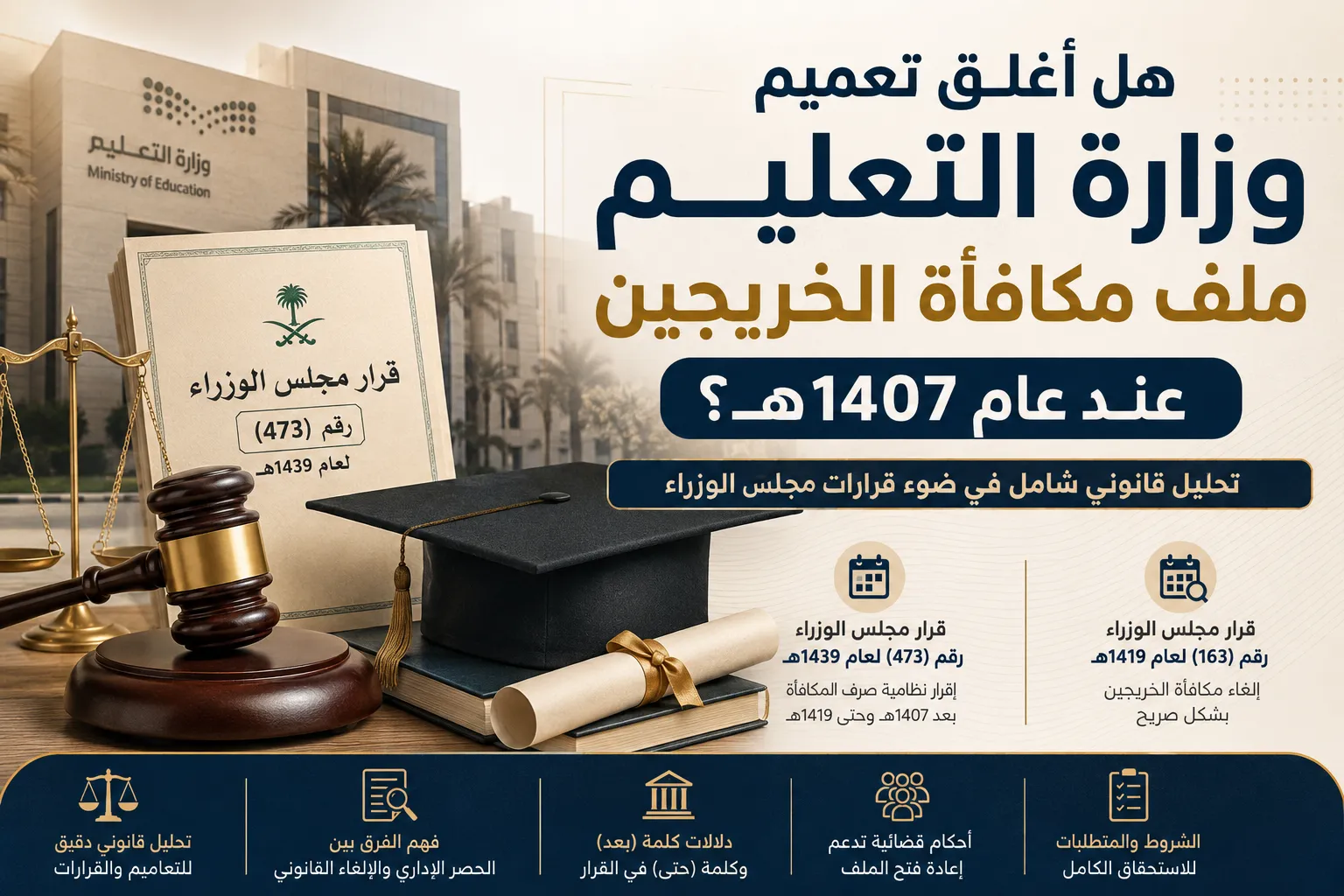 هل أغلق تعميم وزارة التعليم ملف مكافأة الخريجين عند عام 1407هـ؟